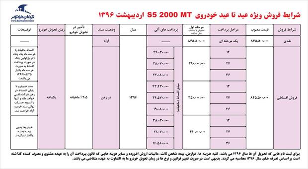 فروش ویژه محصولات کرمان موتور با اقساط 36 ماهه